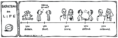 basketball comics