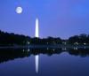 Washington Monument at Twilight